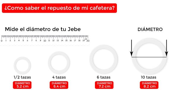 Junta y Filtro para Cafetera de Acero l 6 Pocillos - Imagen 3