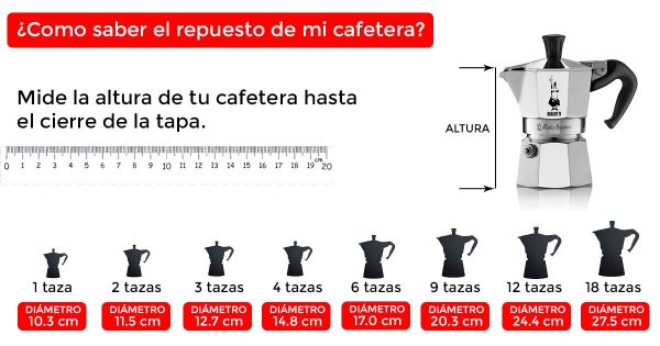 Junta y Filtro para Cafetera de Aluminio l 6 Pocillos - Imagen 5