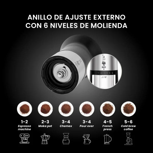 Molinillo Manual de granos de café Negro - Imagen 4