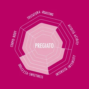 Alternative view of Granos de café l Pregiato 500 grs.